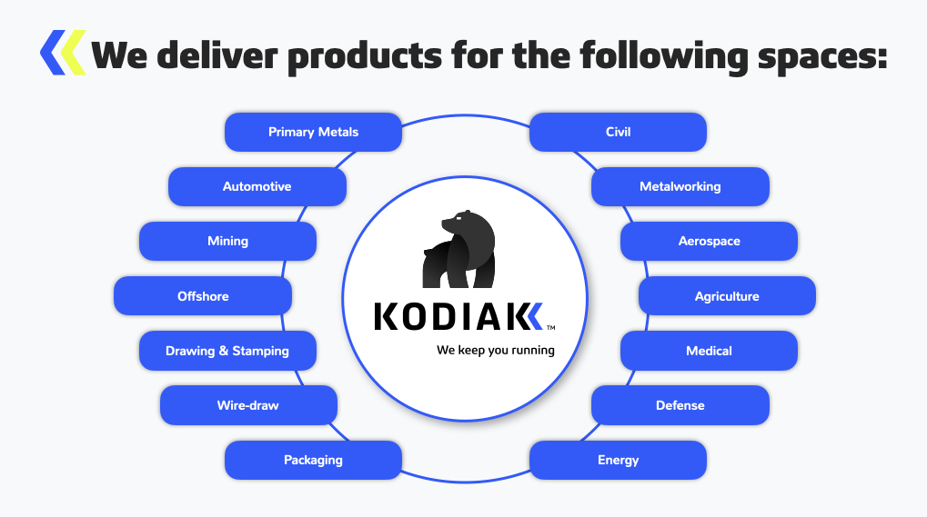 Driving Growth and Innovation at Kodiak
